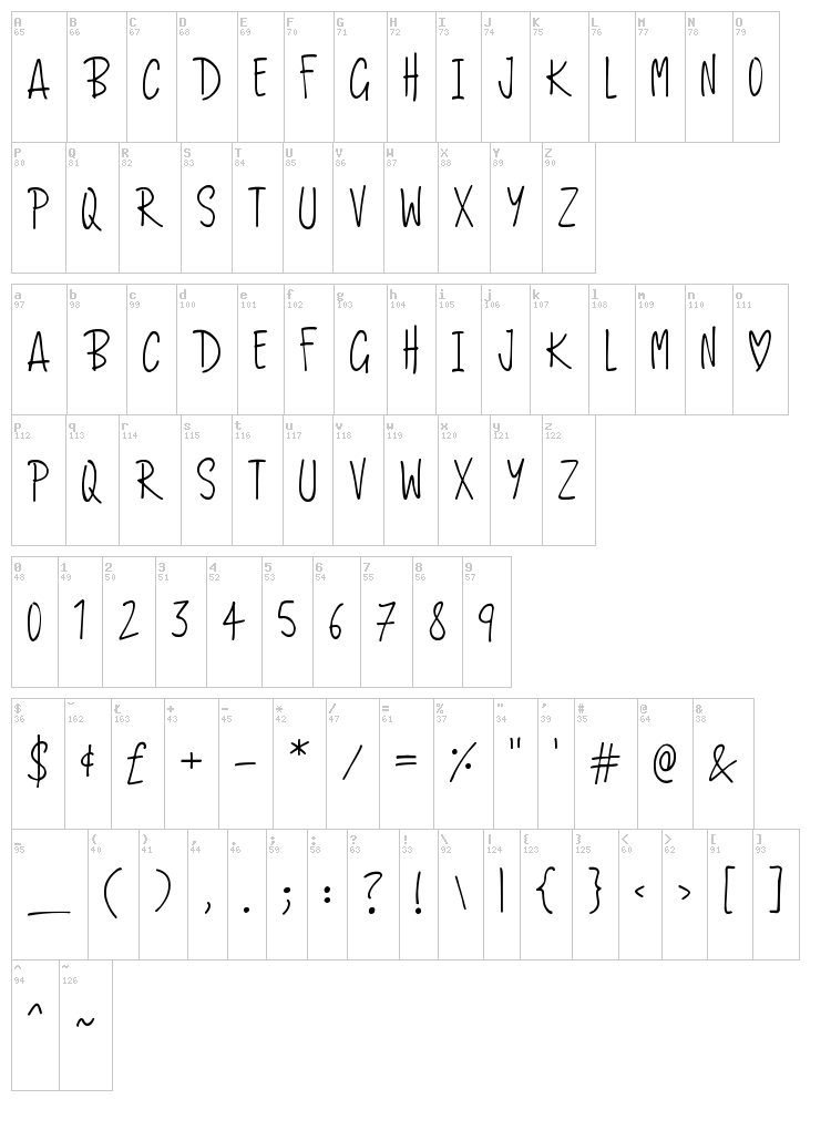 Love And Romance font map
